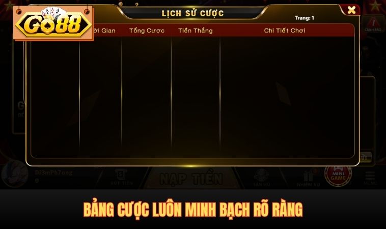 Bảng cược luôn minh bạch rõ ràng
