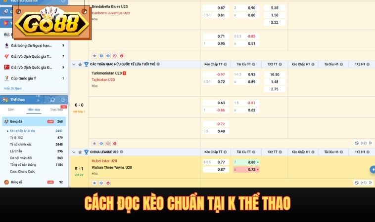 Cách đọc kèo chuẩn tại K thể thao