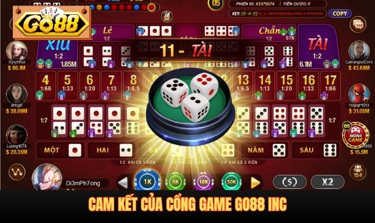 Cam kết của cổng game GO88 INC