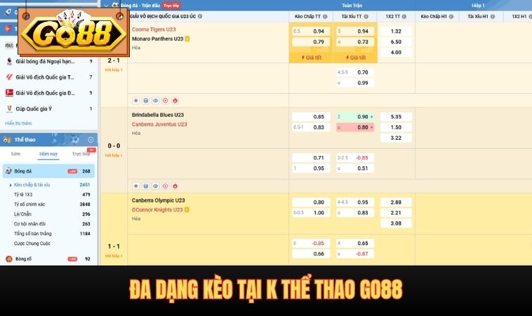 Đa dạng kèo tại K thể thao GO88