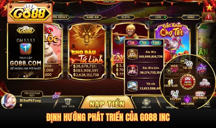 Định hướng phát triển của GO88 INC