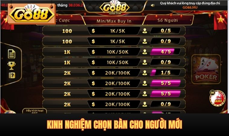 Kinh nghiệm chọn bàn cho người mới